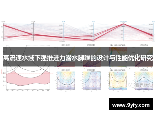 高流速水域下强推进力潜水脚蹼的设计与性能优化研究